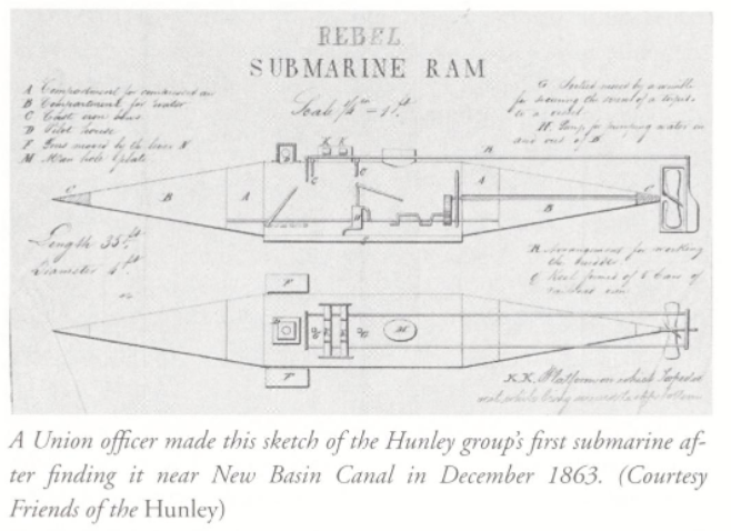 hunley submarine plans