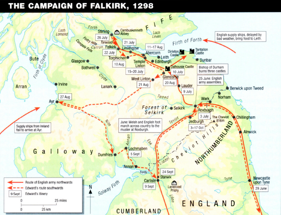 Campaign of Falkirk 1298
